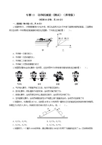 初中物理中考复习 专题13  功和机械能（测试）（原卷版）-2022年中考一轮复习讲练测