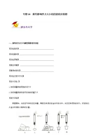 初中物理中考复习 专题18 探究影响浮力大小的因素的实验题（原卷版）