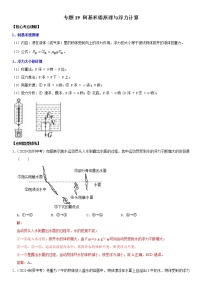 初中物理中考复习 专题19 阿基米德原理与浮力计算(解析版)-2022年中考物理二轮专项复习核心考点突破与必刷题型汇编(全国通用)