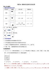 初中物理中考复习 专题20 物体浮沉条件及其应用(解析版)-2022年中考物理二轮专项复习核心考点突破与必刷题型汇编(全国通用)