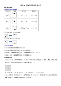 初中物理中考复习 专题20 物体浮沉条件及其应用(原卷版)-2022年中考物理二轮专项复习核心考点突破与必刷题型汇编(全国通用)