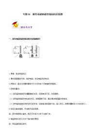 初中物理中考复习 专题32  探究电磁铁磁性强弱的实验题（原卷版）