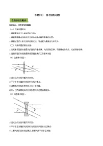 初中物理中考复习 专题38  中考作图类问题（原卷版）