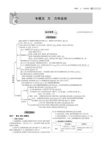 初中物理中考复习 专题五 力 力和运动