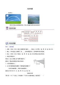 人教版第5节 光的色散精品精练