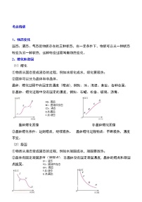 备战2023新中考二轮物理专题导练 专题26 物态变化的理解与应用