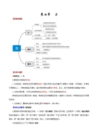 第七章 力——2023年中考物理必背知识点梳理+思维导图