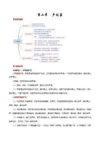 第九章 压强——2023年中考物理必背知识点梳理+思维导图