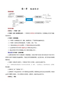 第八章 运动和力——2023年中考物理必背知识点梳理+思维导图