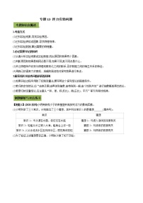 中考物理微专题复习专题13中考浮力实验问题教师版含解析