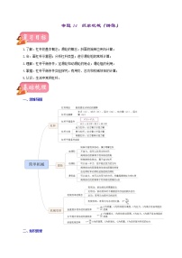 中考物理一轮复习讲练测专题14  简单机械（讲练）（2份打包，解析版+原卷版）