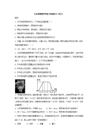 2023年九年级物理中考复习专题练习（浮力）