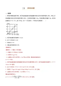 初中物理人教版八年级下册第十二章 简单机械12.2 滑轮复习练习题