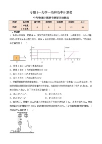 专题5—力学—功和功率计算类—中考物理计算题专题提升培优练