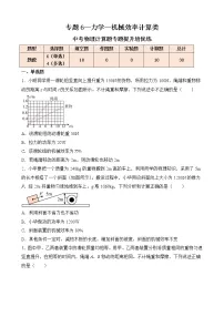 专题6 力学(机械效率计算类)-中考物理计算题专题提升培优练(全国通用)