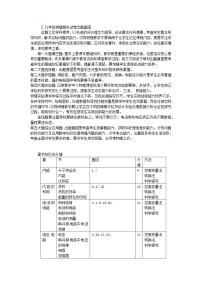 河南省驻马店市确山县2022-2023学年九年级上学期2月期末物理试题