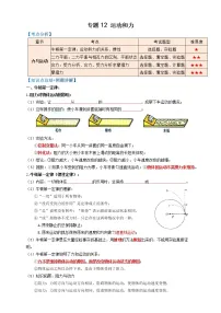 专题12运动和力(知识点复习+例题讲解+过关练习)-备战2023年中考物理一轮复习考点帮