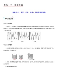 重难点23  声学、光学、热学、运动及密度图像-2023年中考【热点·重点·难点】专练（江苏专用）