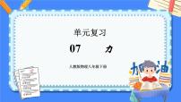 单元复习07 力【知识梳理】——2022-2023学年人教版物理八年级下册单元综合复习课件PPT