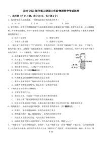 江苏省无锡市江阴市青阳片2022-2023学年八年级下学期期中物理考试试卷