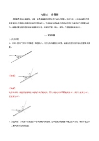 中考物理三轮冲刺提分专题03：作图题（教师版）