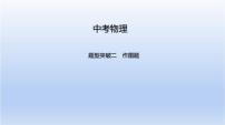 中考物理二轮复习习题课件题型突破二　作图题 (含答案)