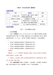 三年(19-21)中考物理真题分项汇编专题09  浮力及其应用（教师版）