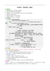 中考物理中考复习：物态变化（基础）知识讲解