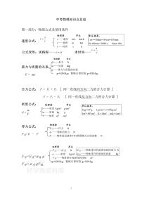 中考物理知识点总结