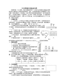 通用版初三中考【物理】实验题型归类精品复习总结