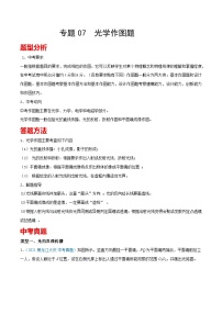 考点28  光学作图题 备战中考物理一轮复习知识点+练习（含答案解析）