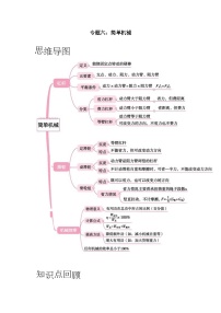 【期末专项复习】2022-2023学年人教版八年级物理下册期末专项练习：专题06 简单机械（原卷版+解析版）