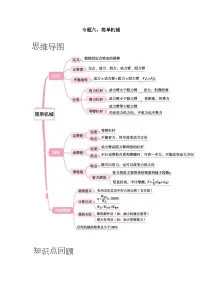 【期末专项复习】2022-2023学年人教版八年级物理下册期末专项练习:专题06 简单机械(原卷版+解析版)