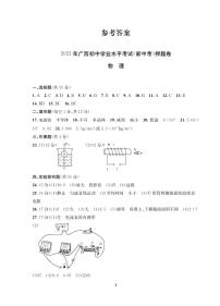 2023年广西省中考模拟押题卷物理试题（图片版，含答案，含答题卡）