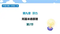 物理八年级全册第二节 阿基米德原理课文内容ppt课件
