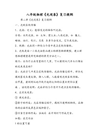 八年级物理《光现象》复习提纲