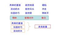 中考物理一轮复习课件 动能与势能 机械能及其转化