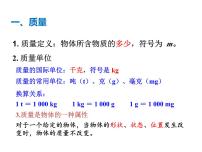 中考物理一轮复习课件---质量密度及测量