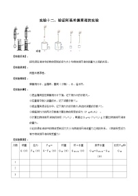 中考物理二轮复习实验专项练习实验12 验证阿基米德原理实验（含解析）