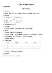 中考物理二轮专项复习核心考点突破与必刷题练习专题36 测量未知电阻阻值（含解析）