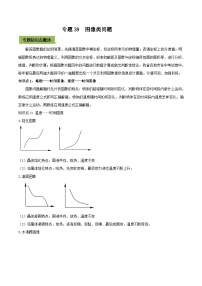 中考物理一轮总复习专题39 中考图像类问题（含解析）