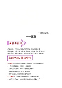 中考物理一轮复习强化训练9：压强（含答案）