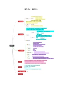 【期中单元考点讲义】（沪科版）2023-2024学年八年级物理上册 第四单元 多彩的光 单元考点讲义