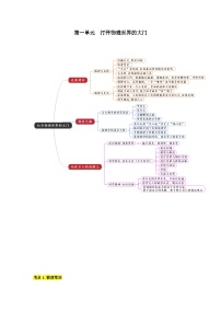 【期中单元考点讲义】（沪科版）2023-2024学年八年级物理上册 第一单元  打开物理世界的大门 单元考点讲义