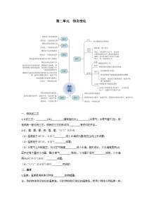 【期中单元考点讲义】（苏科版）2023-2024学年八年级物理上册 第二单元 物态变化 单元讲义