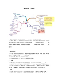 【期中单元考点讲义】（苏科版）2023-2024学年八年级物理上册 第一单元 声现象 单元讲义