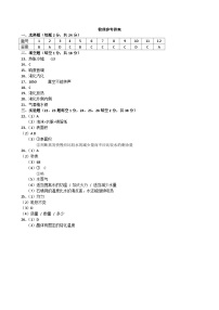 江苏省宿迁市沭阳县沭阳乡镇联考2023-2024学年八年级上学期10月月考物理试题