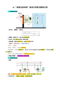 2024年中考物理复习-----40.“家庭电路基础”重难点突破及题型归类（全国通用）