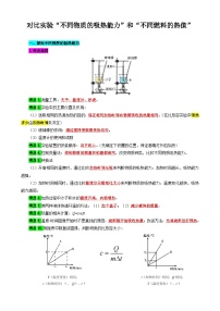 2024年中考物理复习-----对比实验“不同物质的吸热能力”和“不同燃料的热值”（全国通用）
