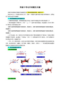 2024年中考物理复习-----《突破中考电学难题的关键》（全国通用）